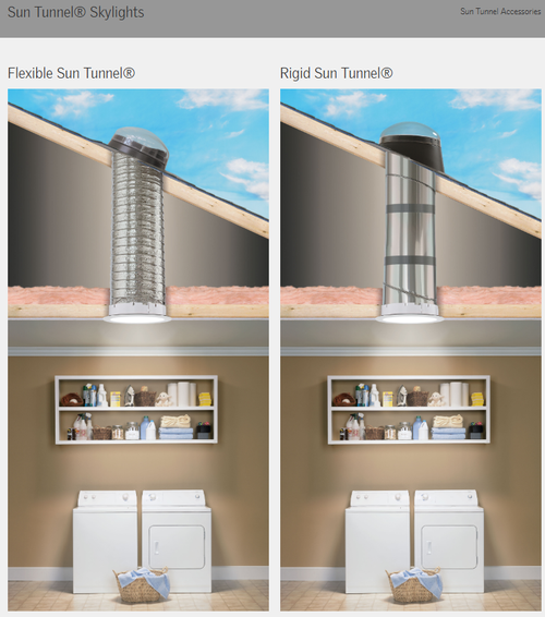 Velux Sun Tunnel Install