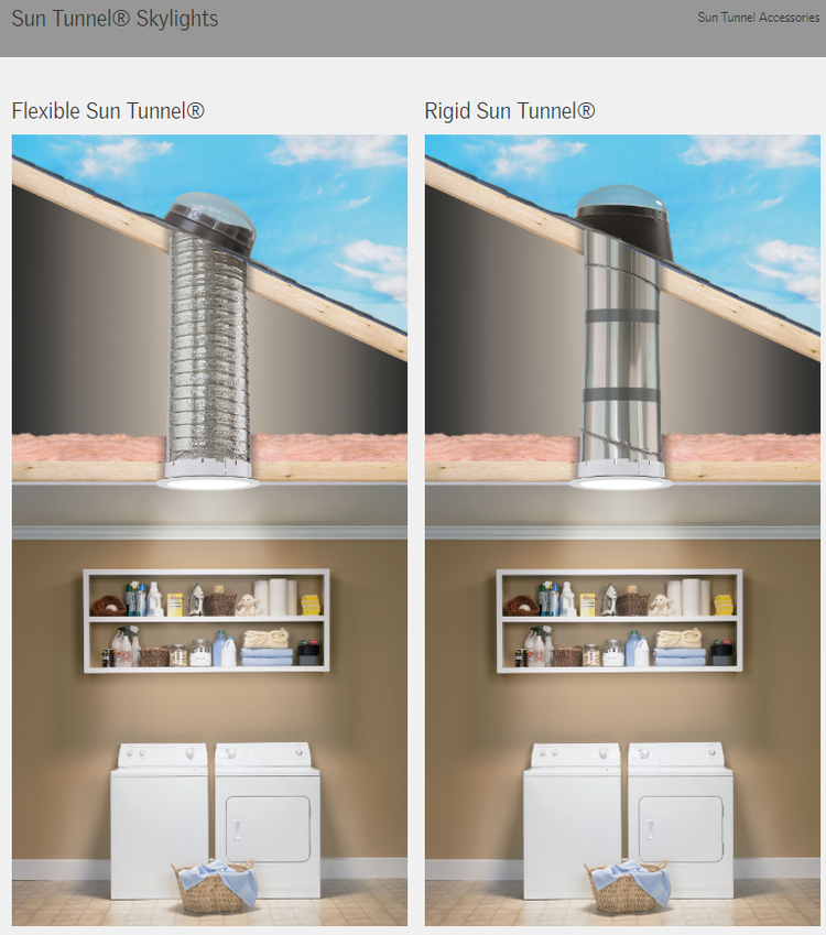 VELUX sun tunnel bringing daylight into an interior room