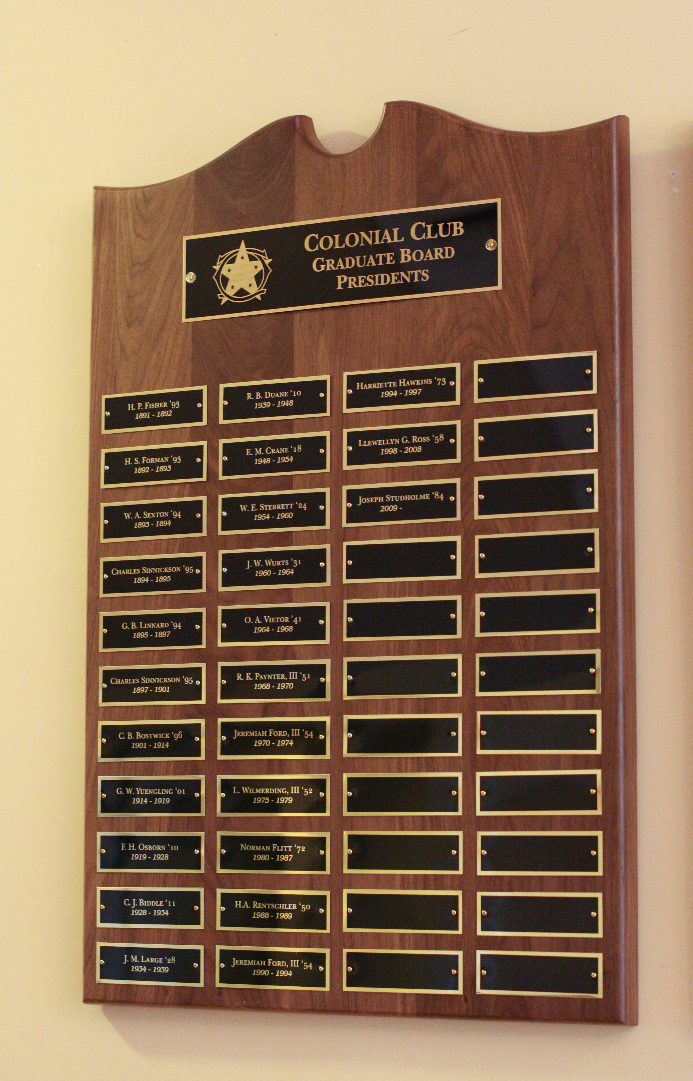 Board of Governors Presidents