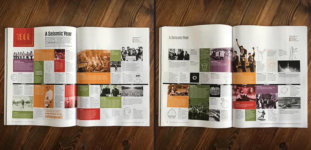 Smithsonian_1968 Timeline_spread photos.jpg