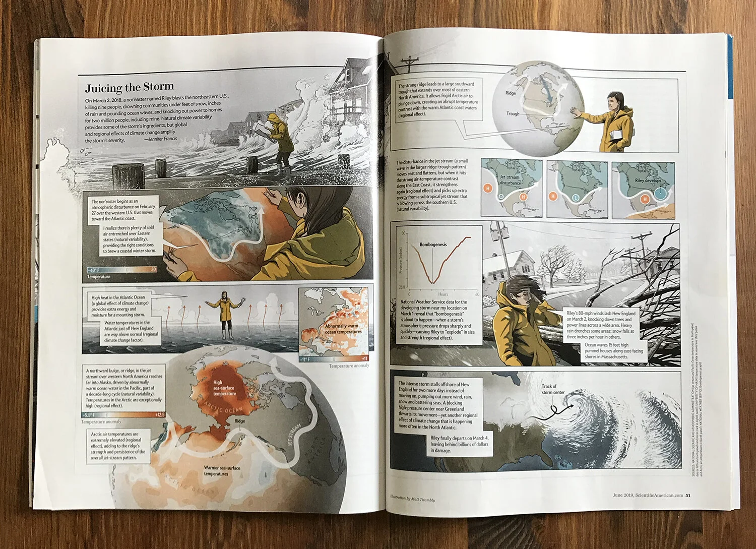 Twombly-SciAm-SevereWeather-magazine.jpg