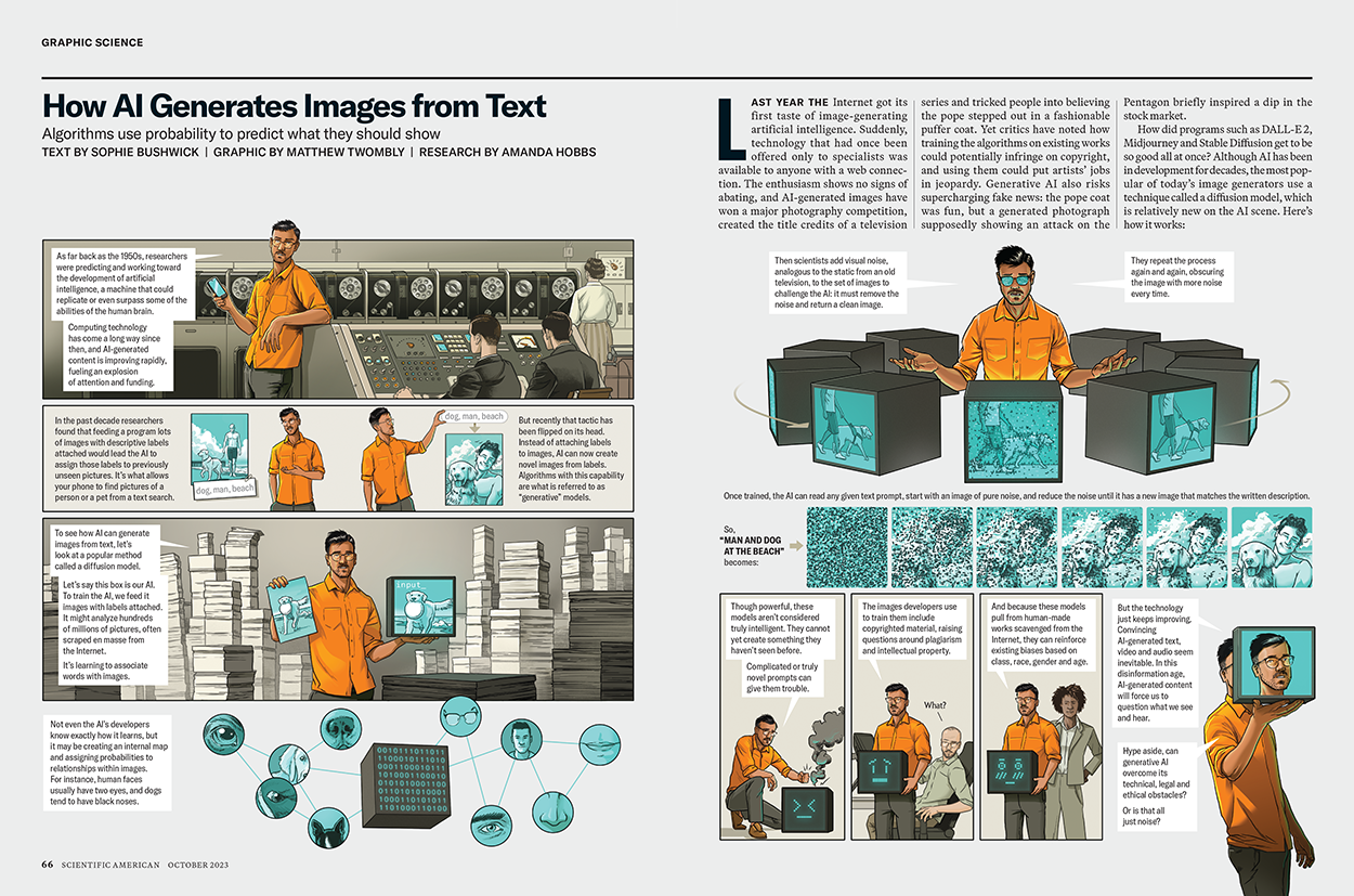 Twombly-SciAM-AiImage.png