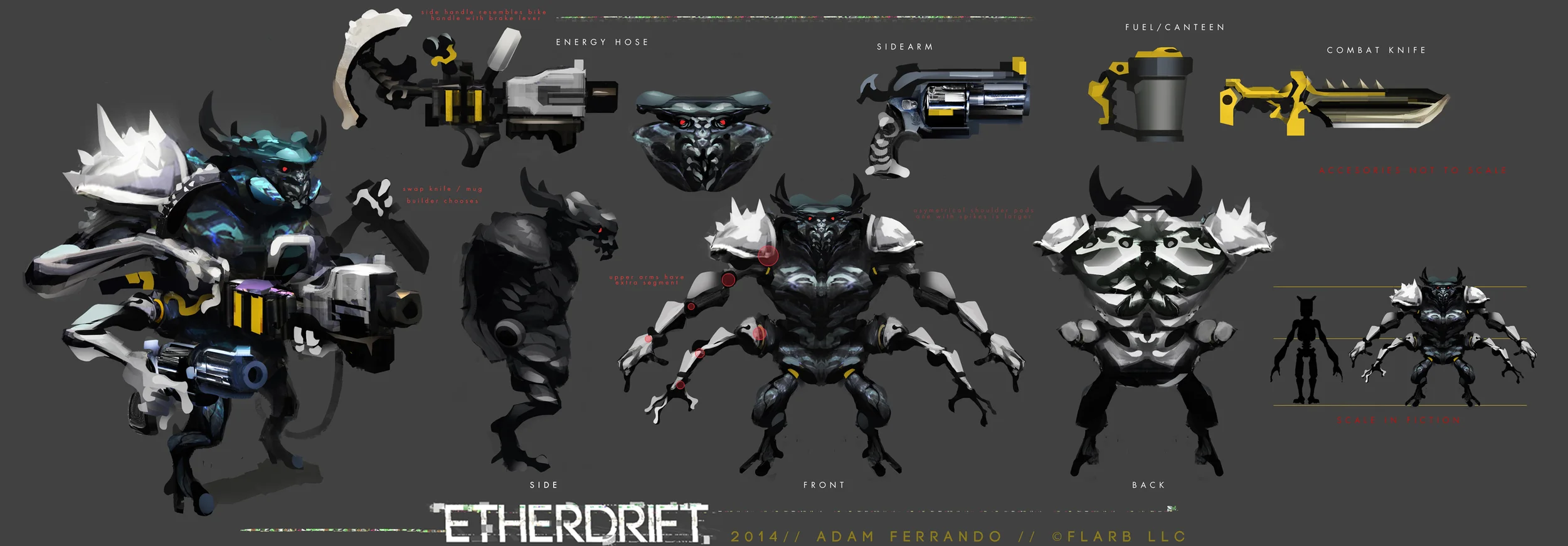 etherdrift-MUTANT-modelsheet.jpg