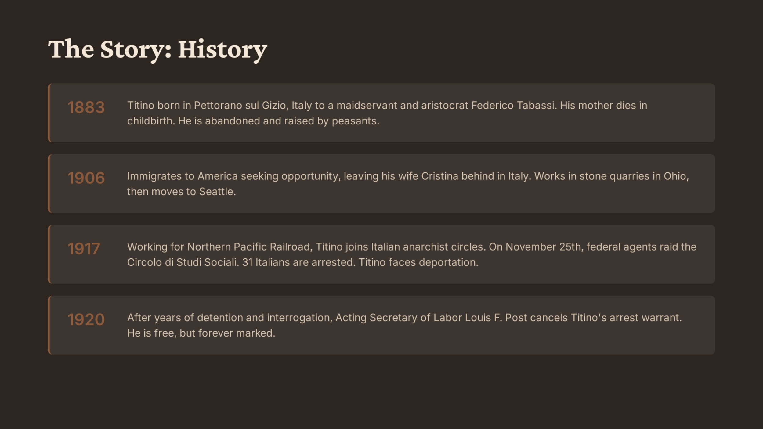 Dear Titino Pitch Deck_Page_06.png