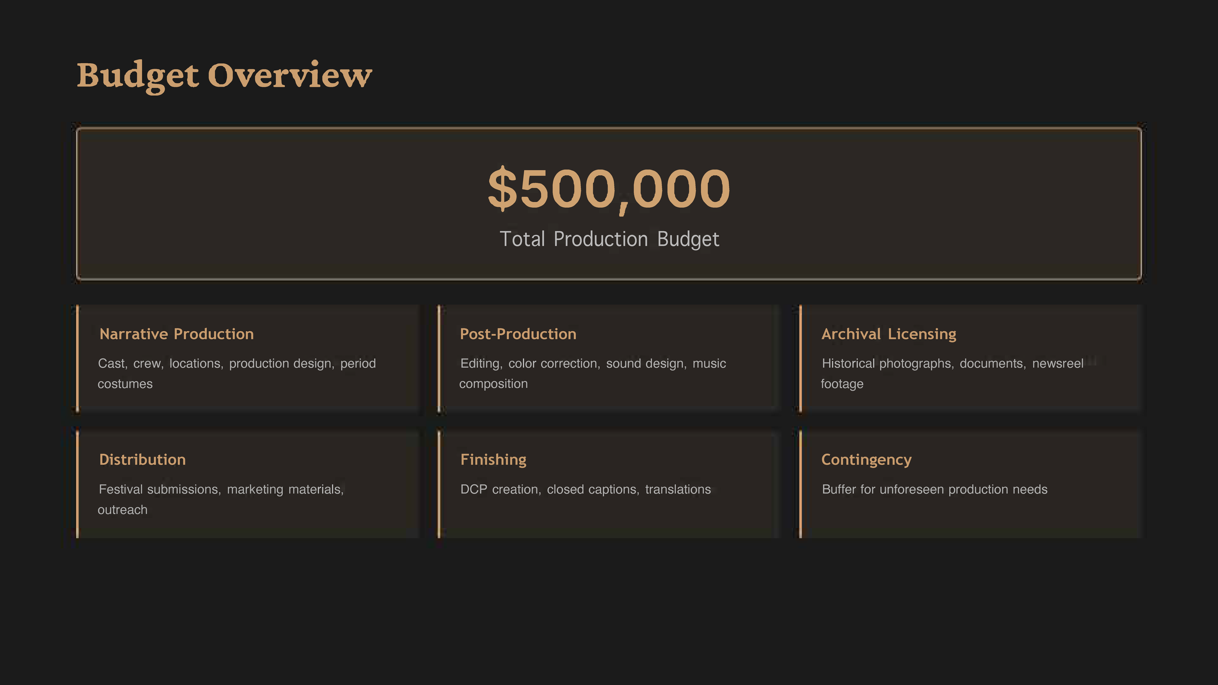 Dear Titino Pitch Deck_Page_15.png