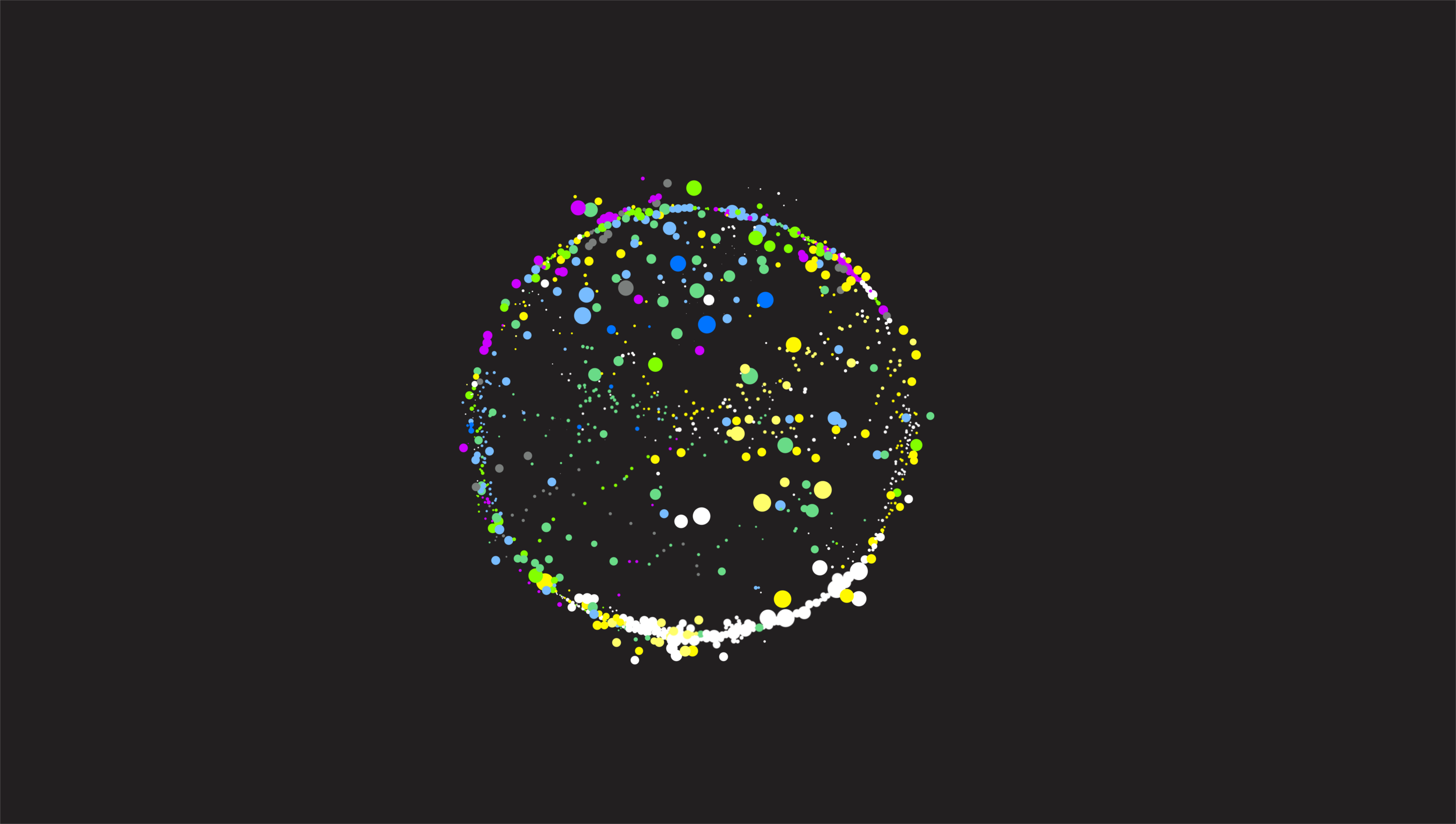 Data Sphere #1