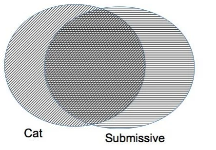 venn.jpg
