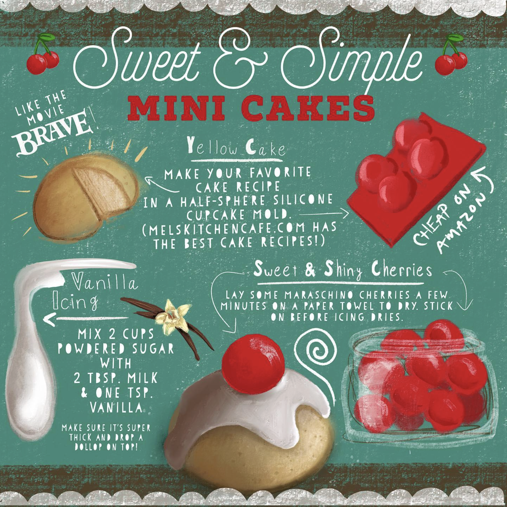 Sweet &amp; Simple Mini Cakes