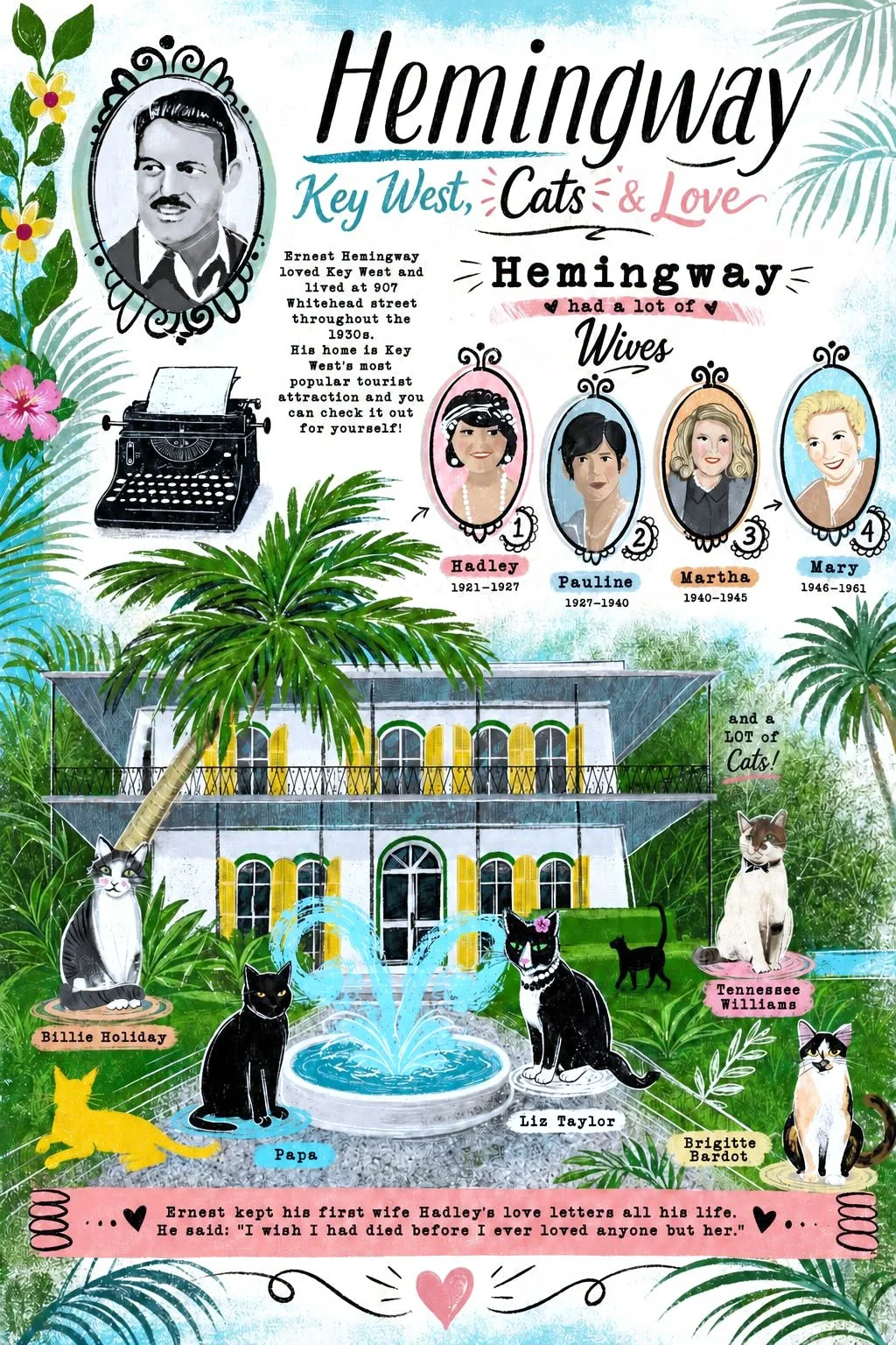 Hemingway's Key West