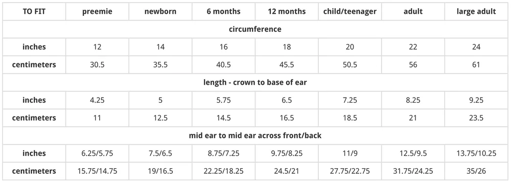 Sizing Guide Woolly Wormhead