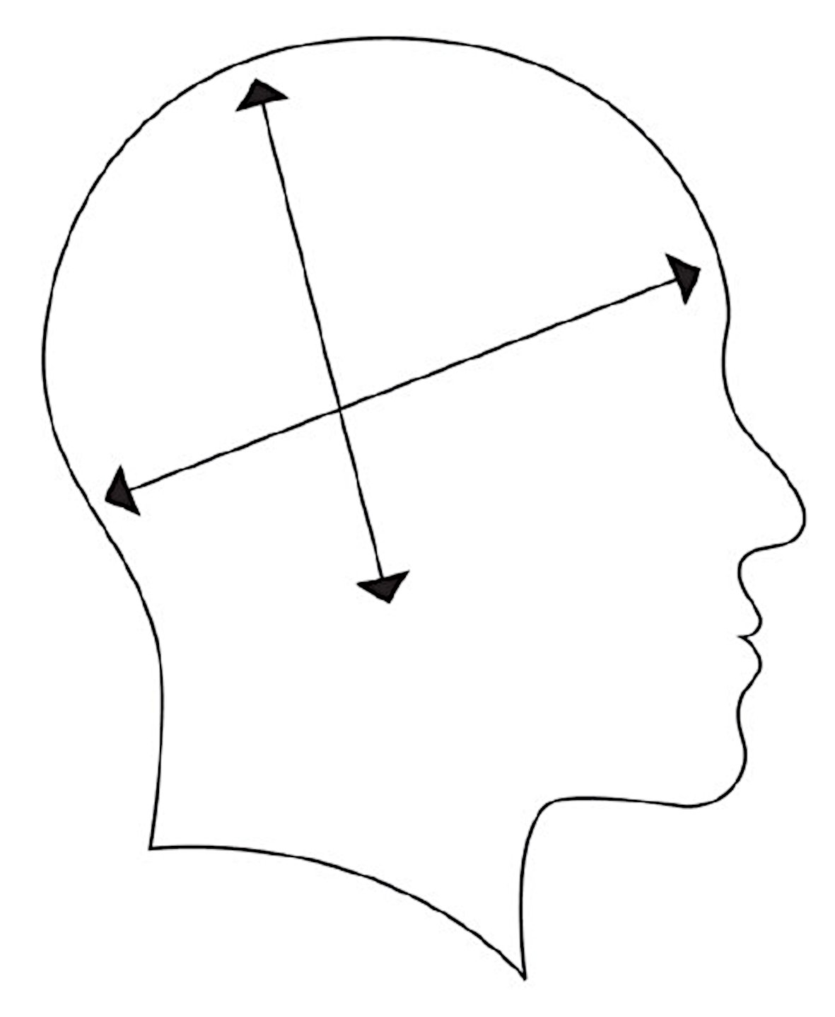 Head size chart for knitting hats - Knitgrammer