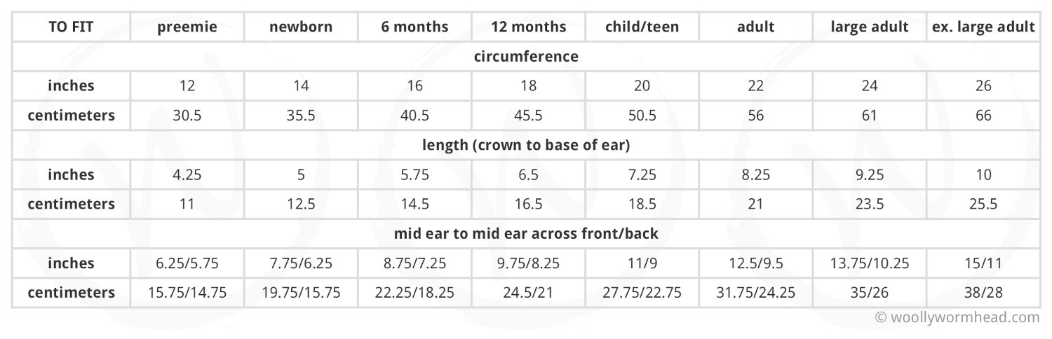 Hat Sizes Chart  9 Common Sizes from Preemie to Adult 