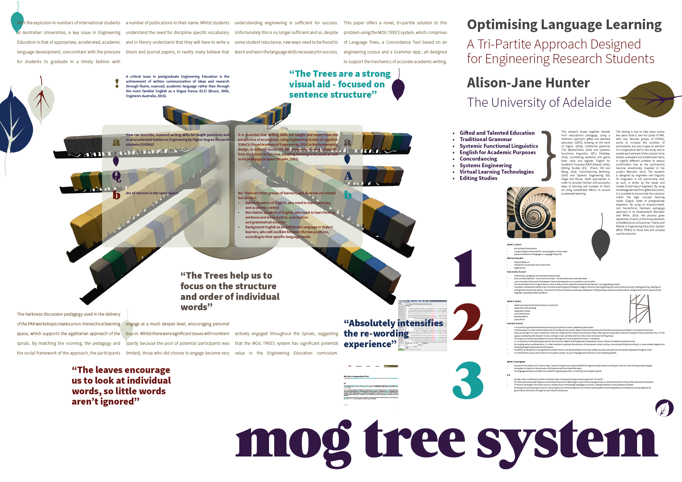 The Mog Tree System