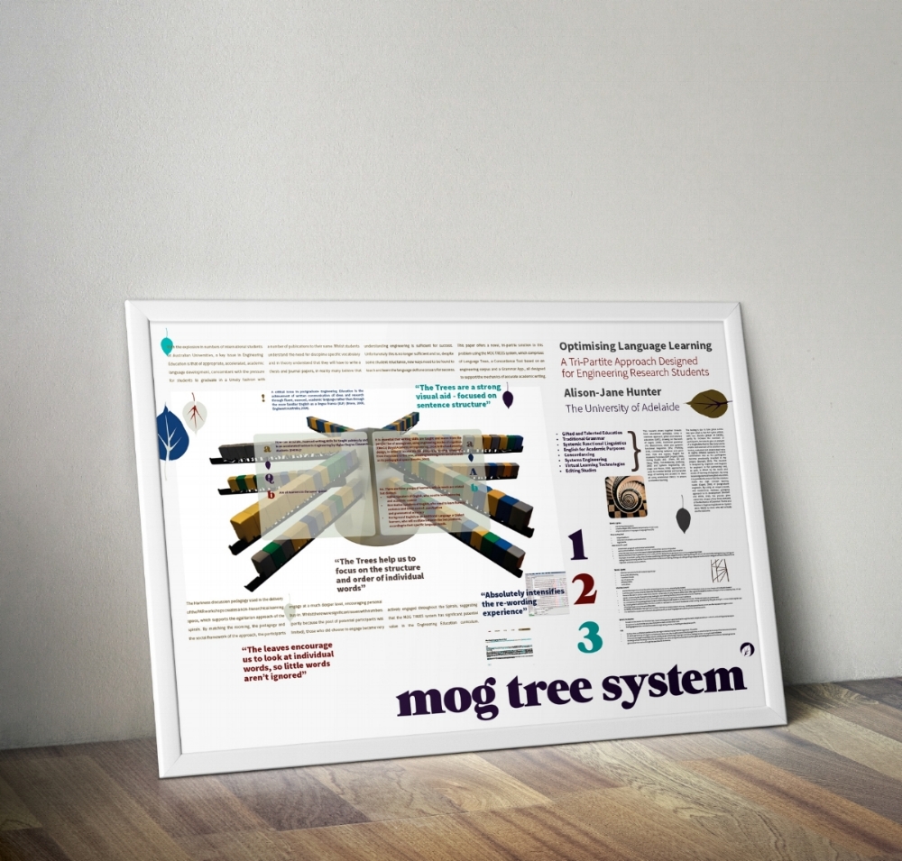 AlisonMogTreePosterMockUp.jpg