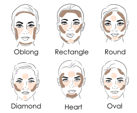 face-shape-contour-highlight_GyiX_large.png