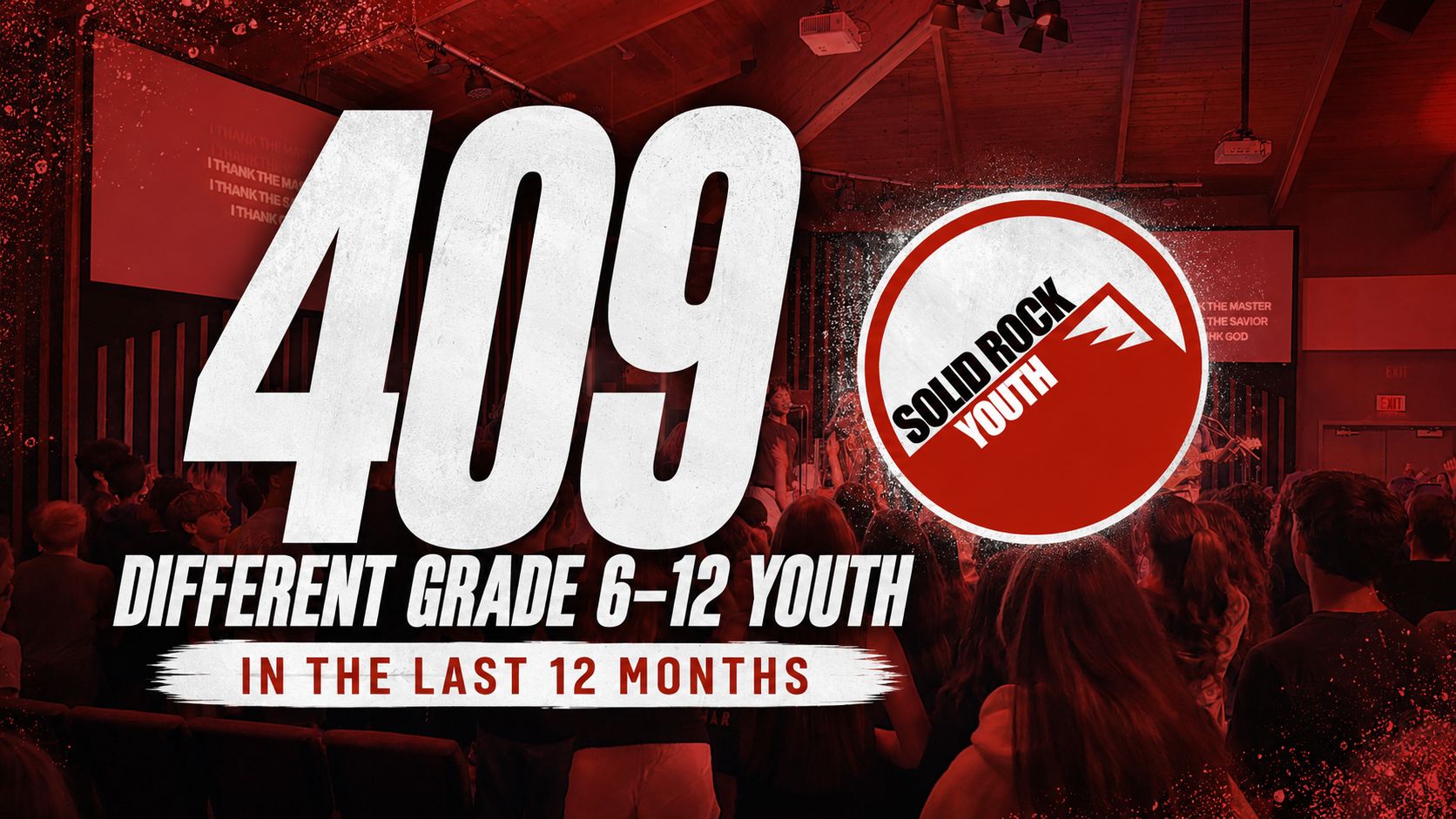 2026 Recap - Youth.png