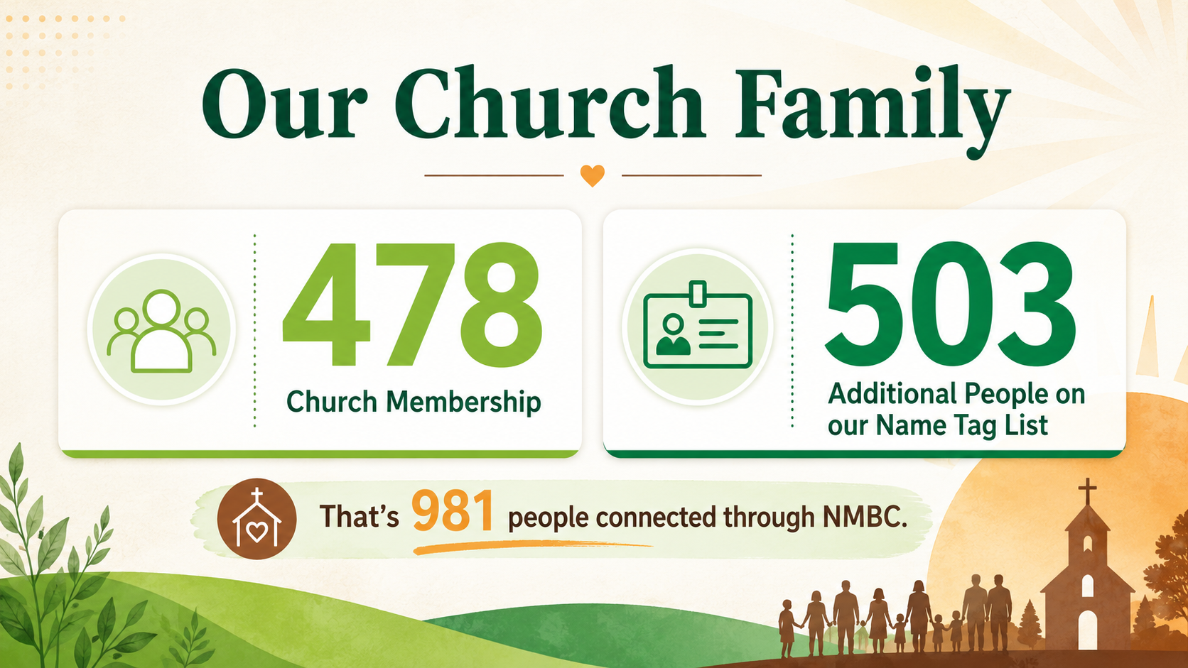 church-membership.png