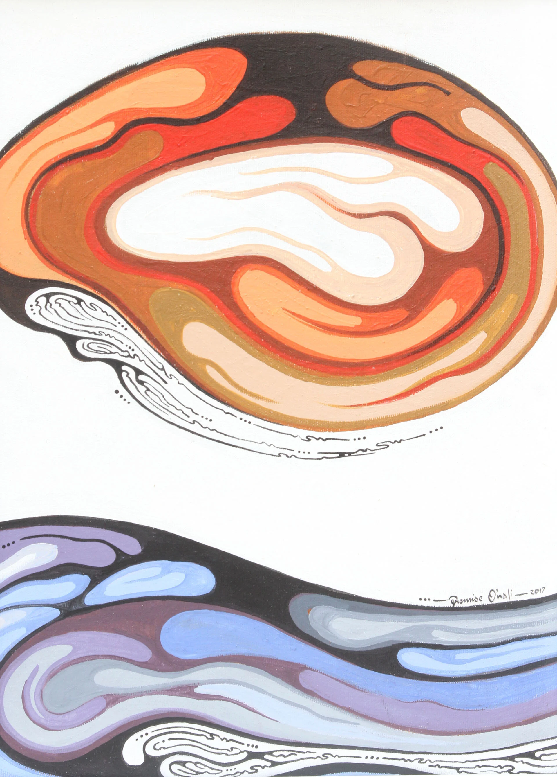 Landscape of Unconventional Dreaming I