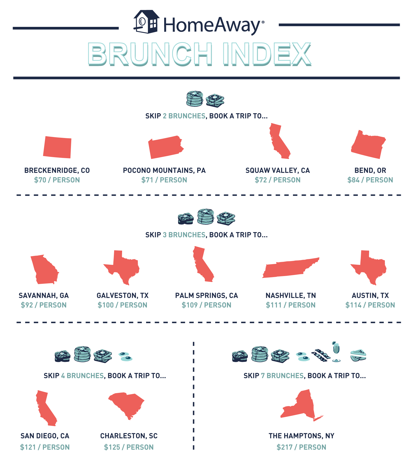 HA1802_brunch-index_r2b.png