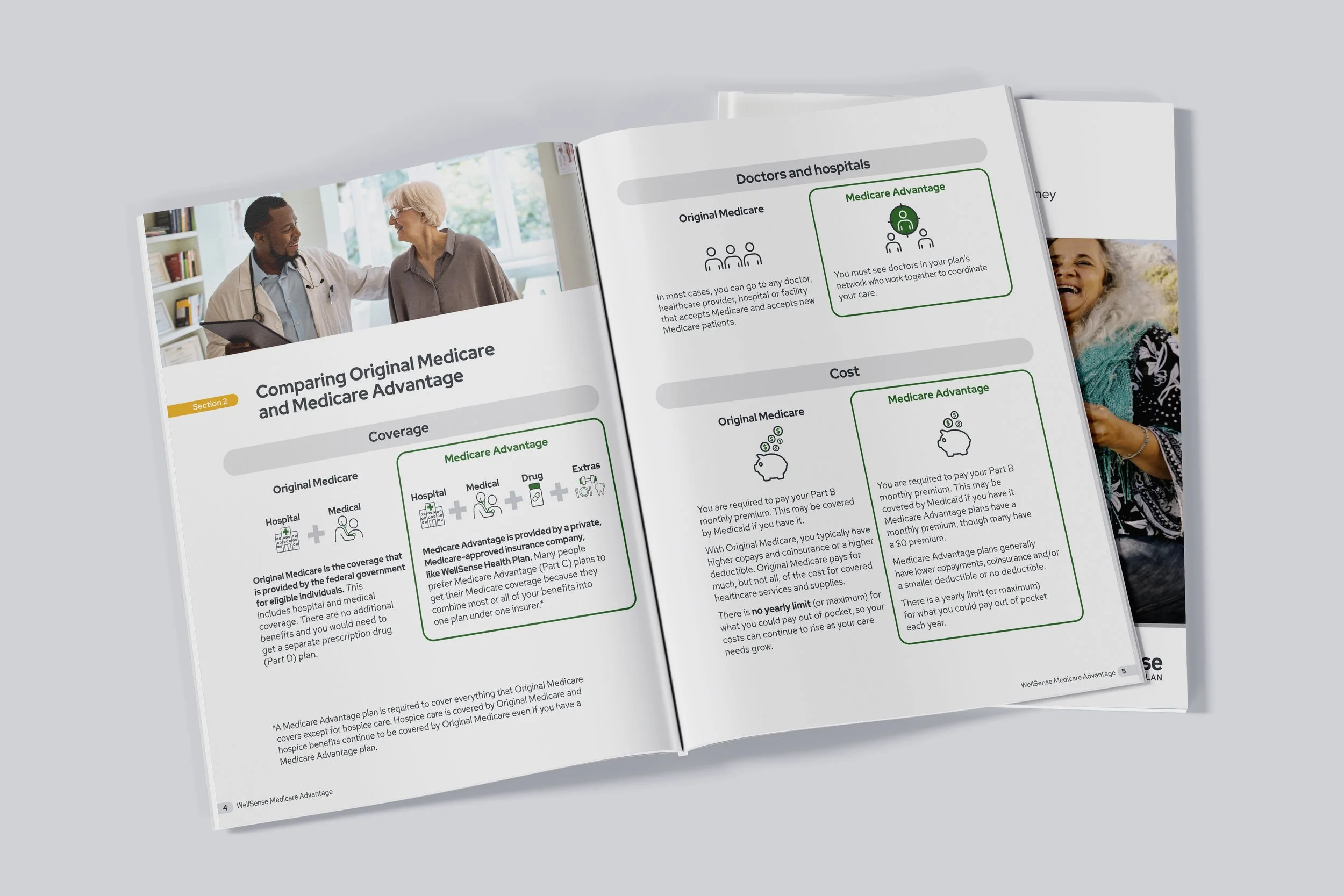 Medicare Advantage Educational Guide