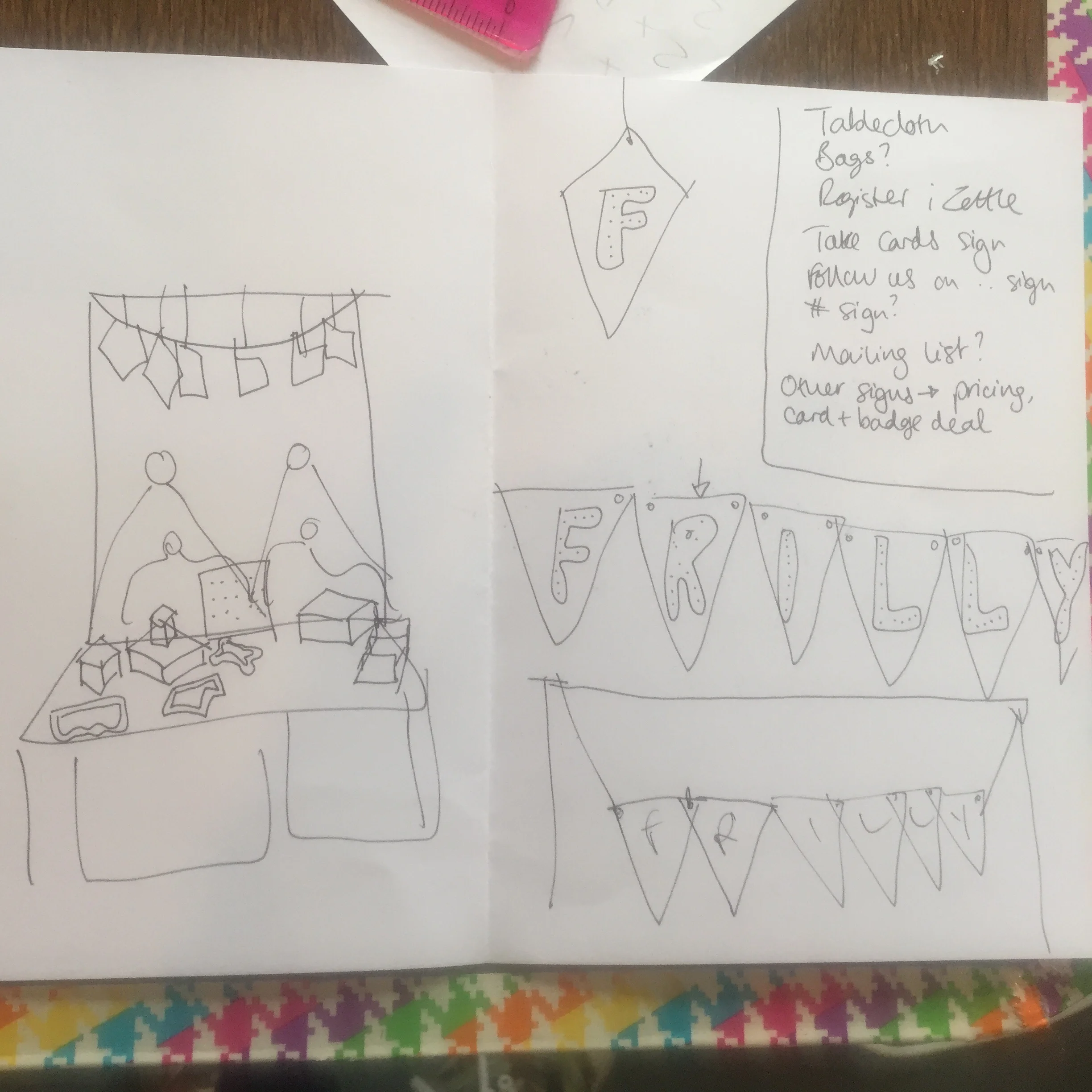 Stall plan for Spring Market