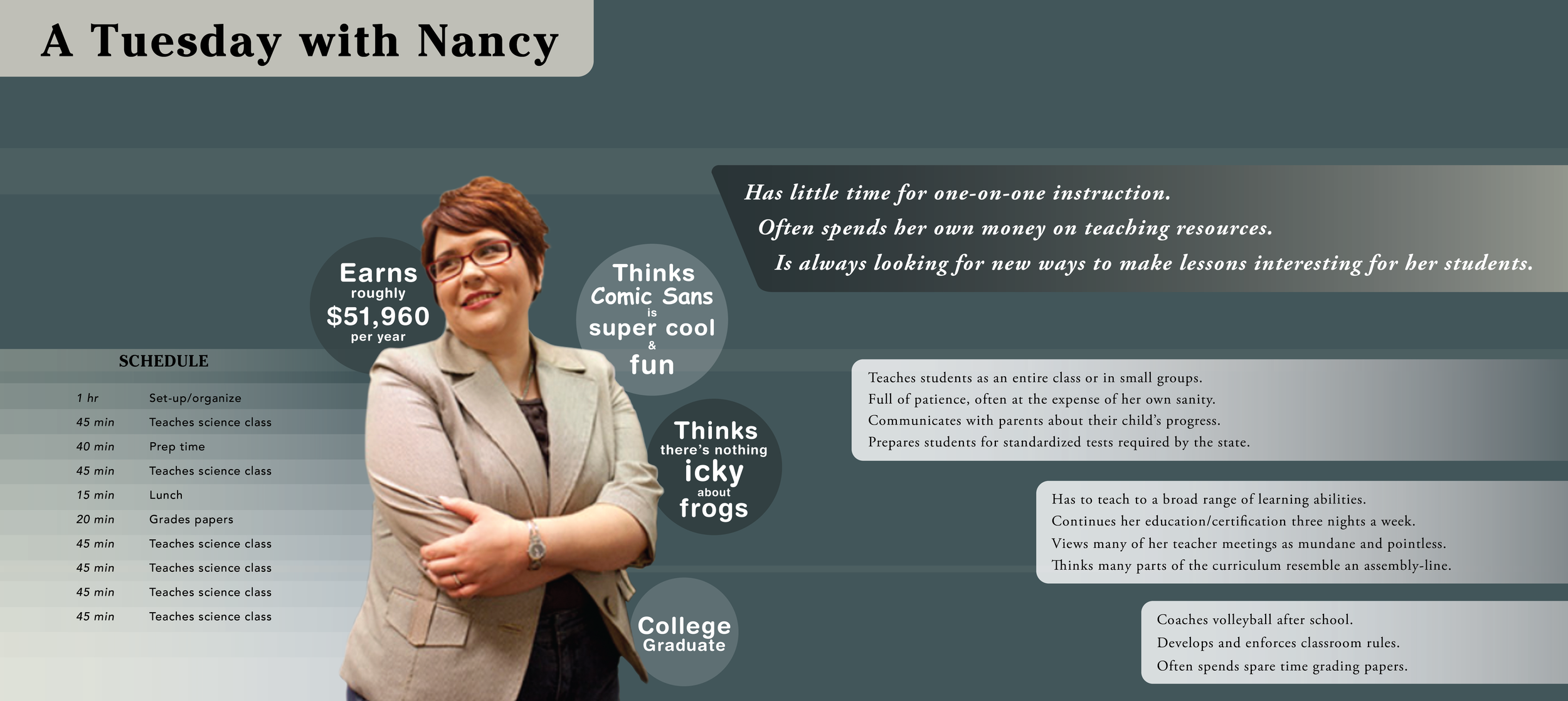 Customer Profile [teacher]