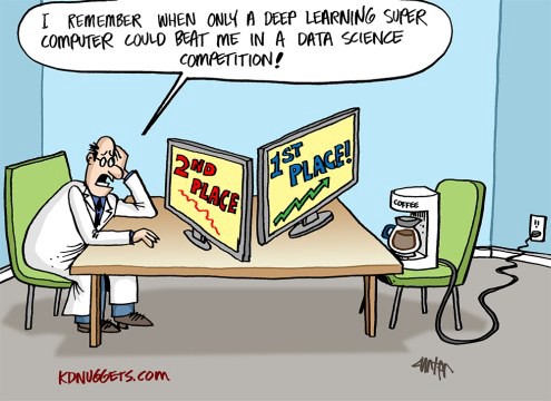 AI ML Blog March 2019.jpeg