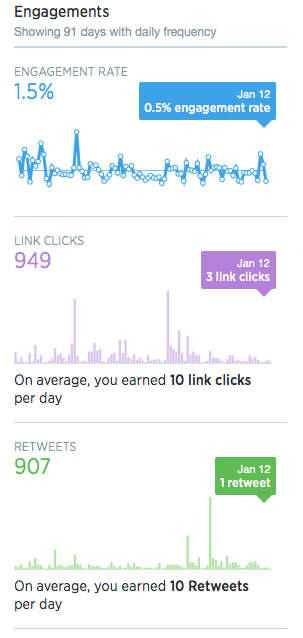 Screen Shot 2016-01-12 at 11.33.42.png