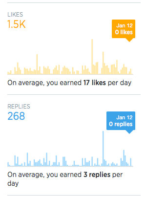 Screen Shot 2016-01-12 at 11.33.52.png