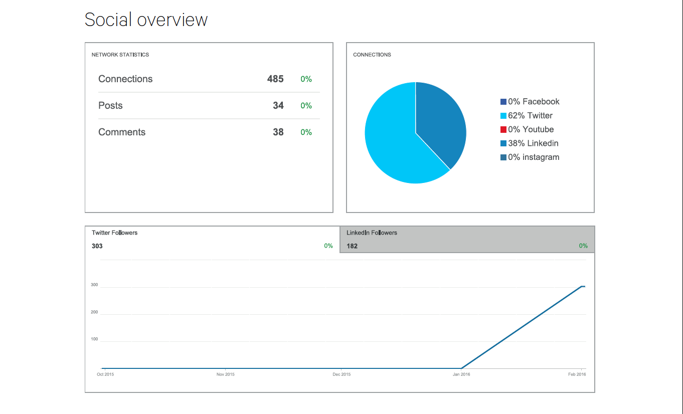 Screen Shot 2016-03-13 at 18.53.11.png