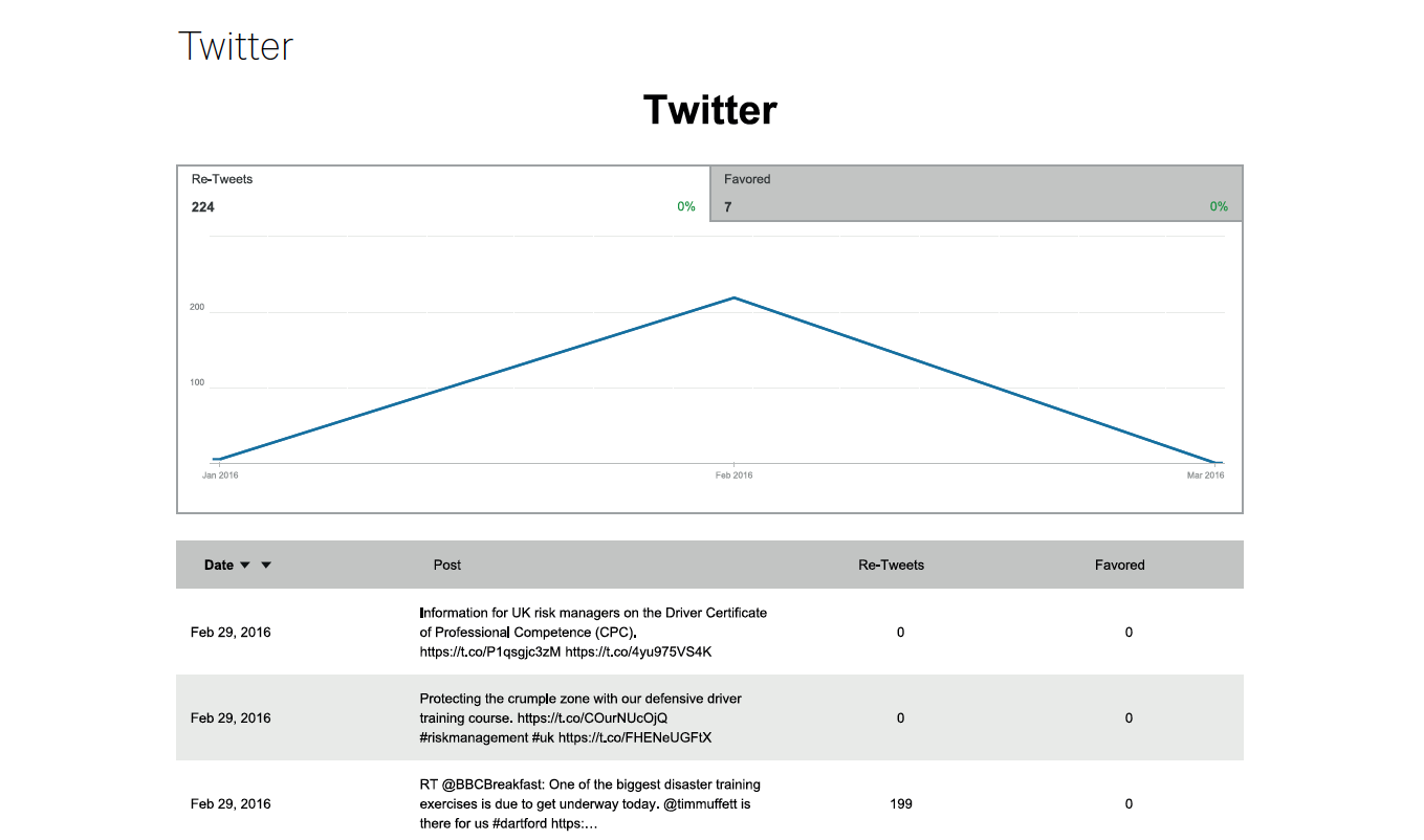 Screen Shot 2016-03-13 at 18.53.49.png