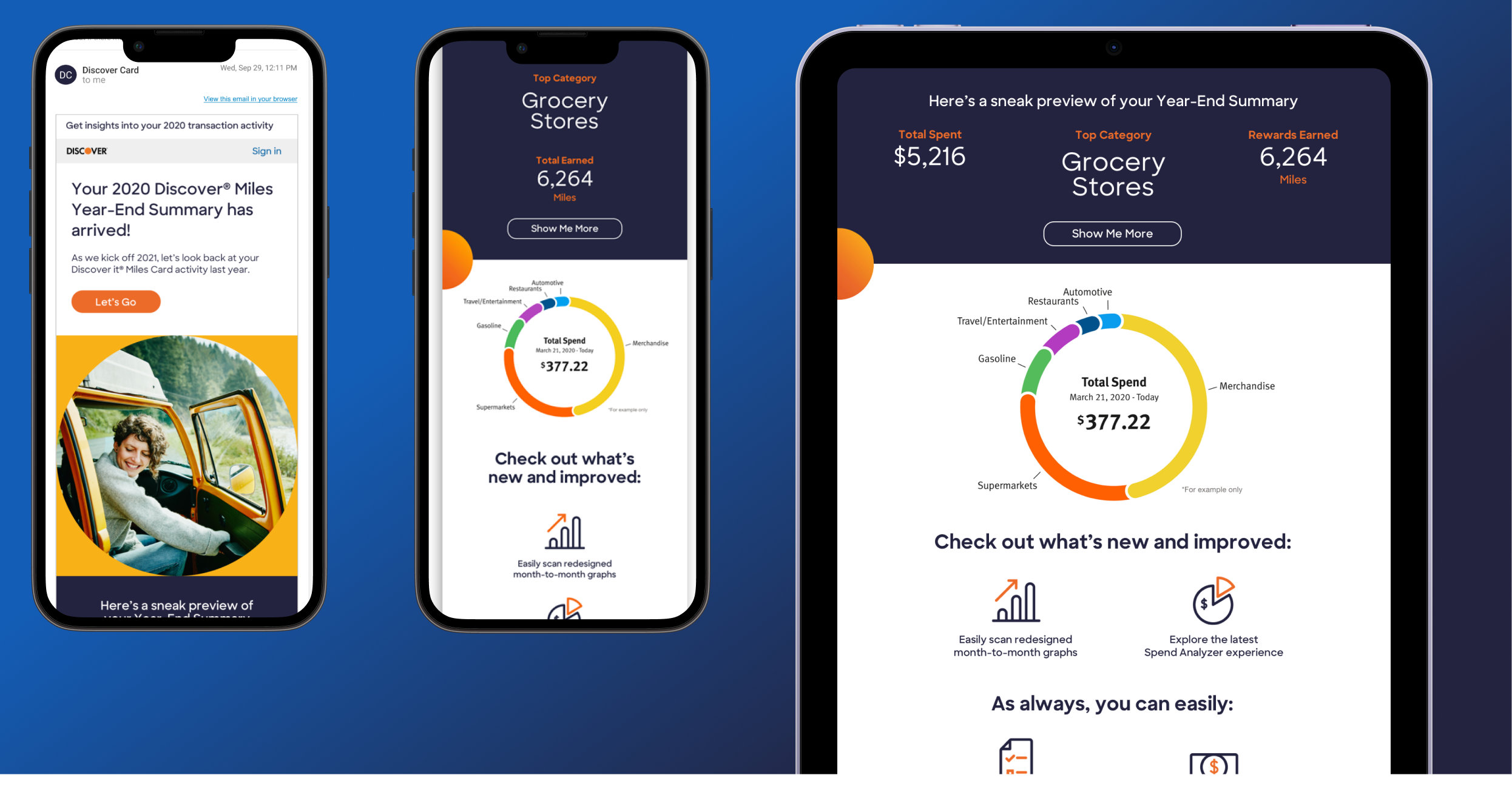 While the new process was a change for some business partners, it ultimately sped up production. By limiting bespoke experiences, customers benefited from a more cohesive brand presence and a dependable user experience across apps, websites, emails,