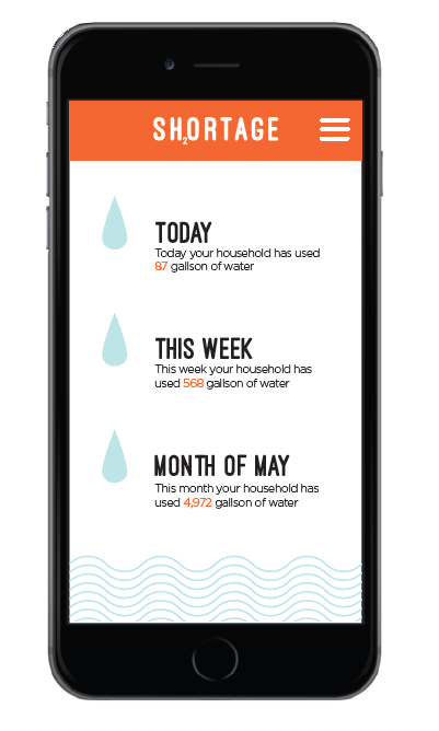 Water tracking app. 