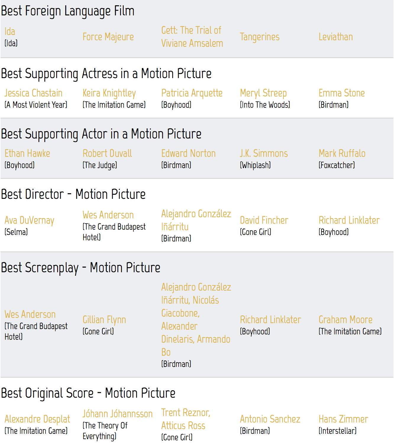 Screen Shot 2014-12-27 at 5.26.53 PM.png