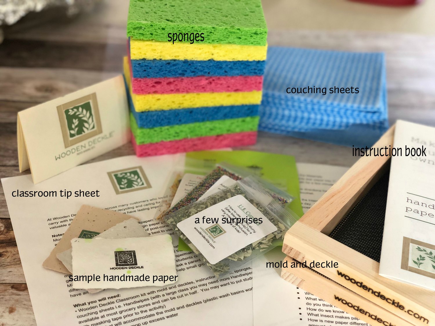 Classroom Kit for Paper Making - Customized — Wooden Deckle Papermaking  Kits And Supplie