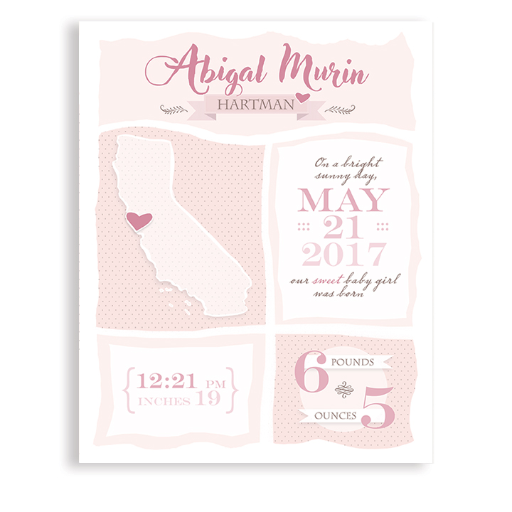 personalized baby wall decor