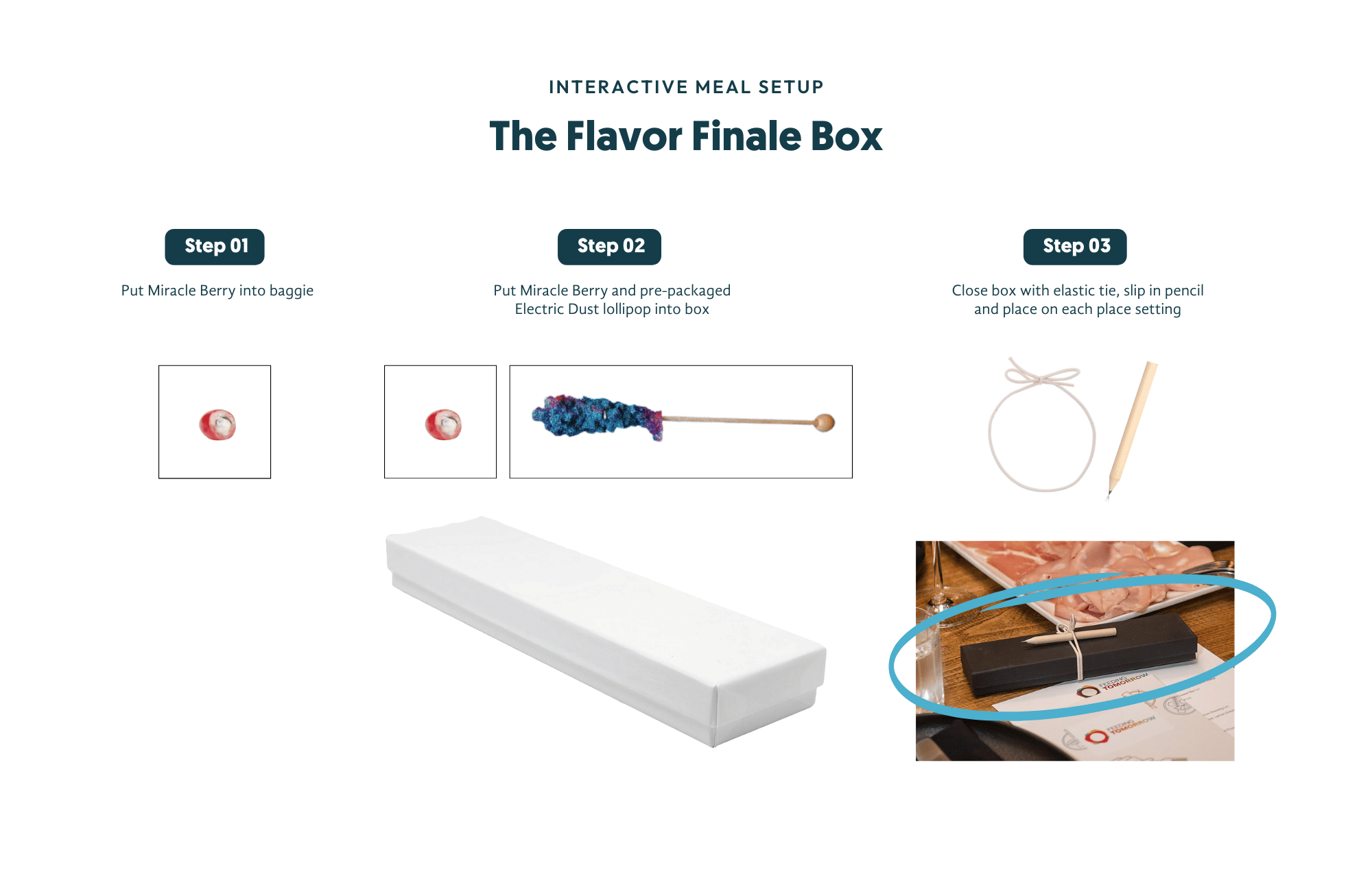 Interactive Meal Setup 3.png