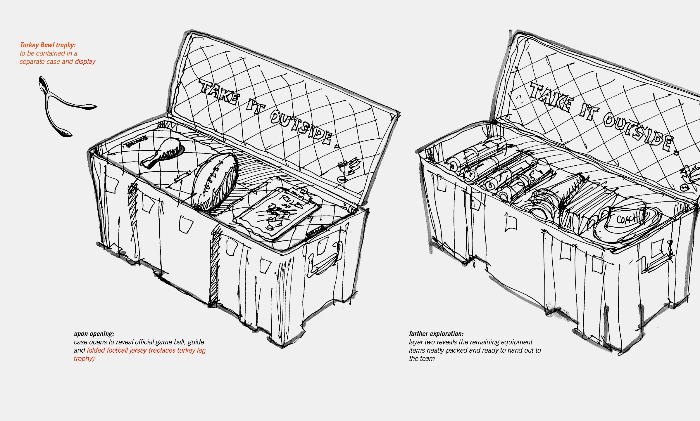 nike_TB_studmeeting_sketch.jpg