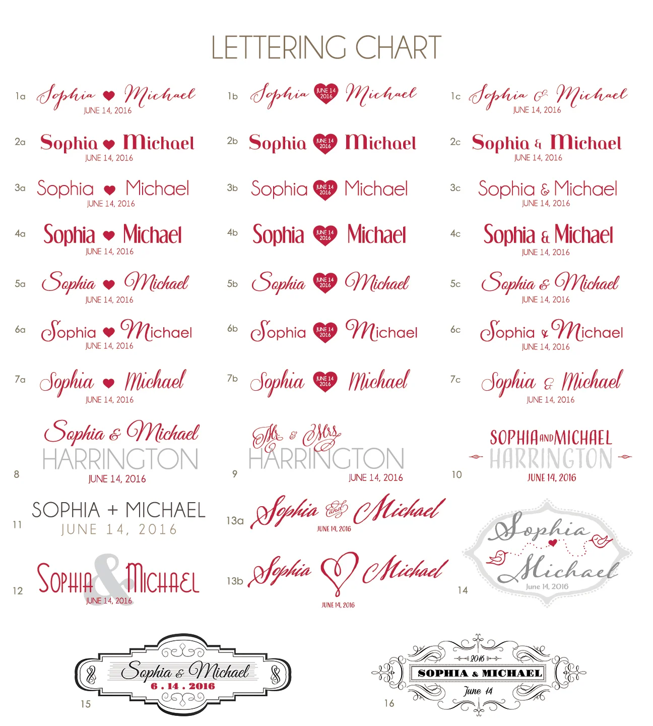 1_Type Samples_2014