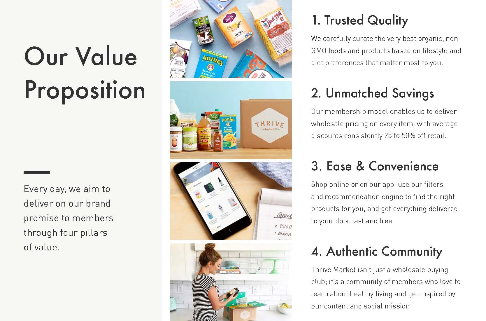 2017_ThriveBrandBook_Page_09.jpg