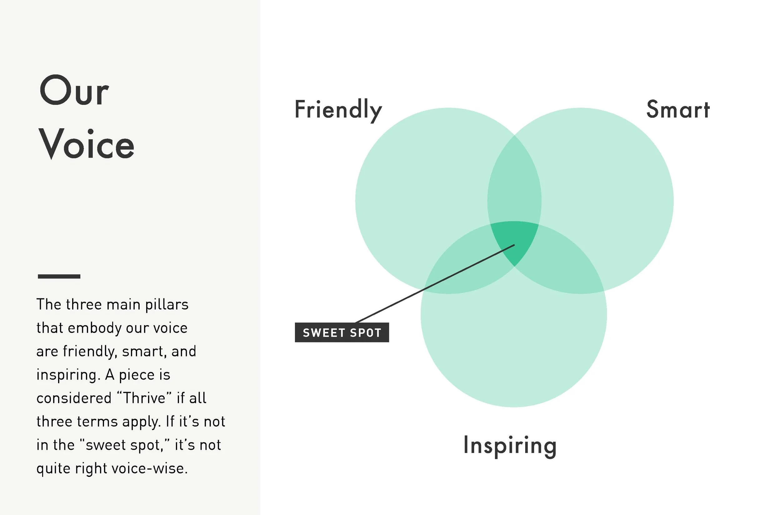 2017_ThriveBrandBook_Page_15.jpg