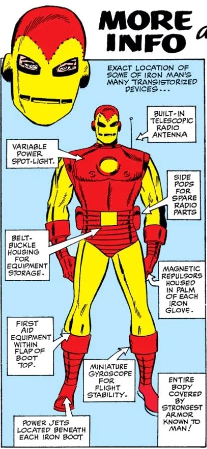 Stan Lee got $1 for every use of the word “transistor” and spent it all on cocaine