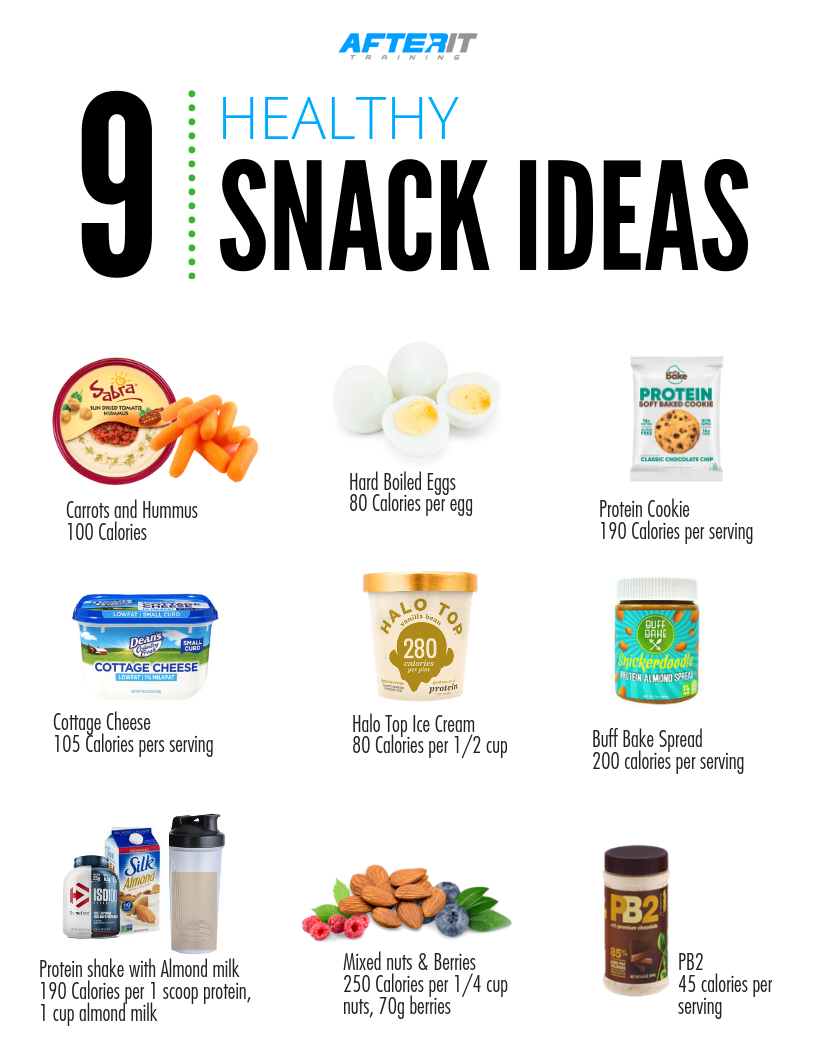 10_snatck_ideas_packet.png