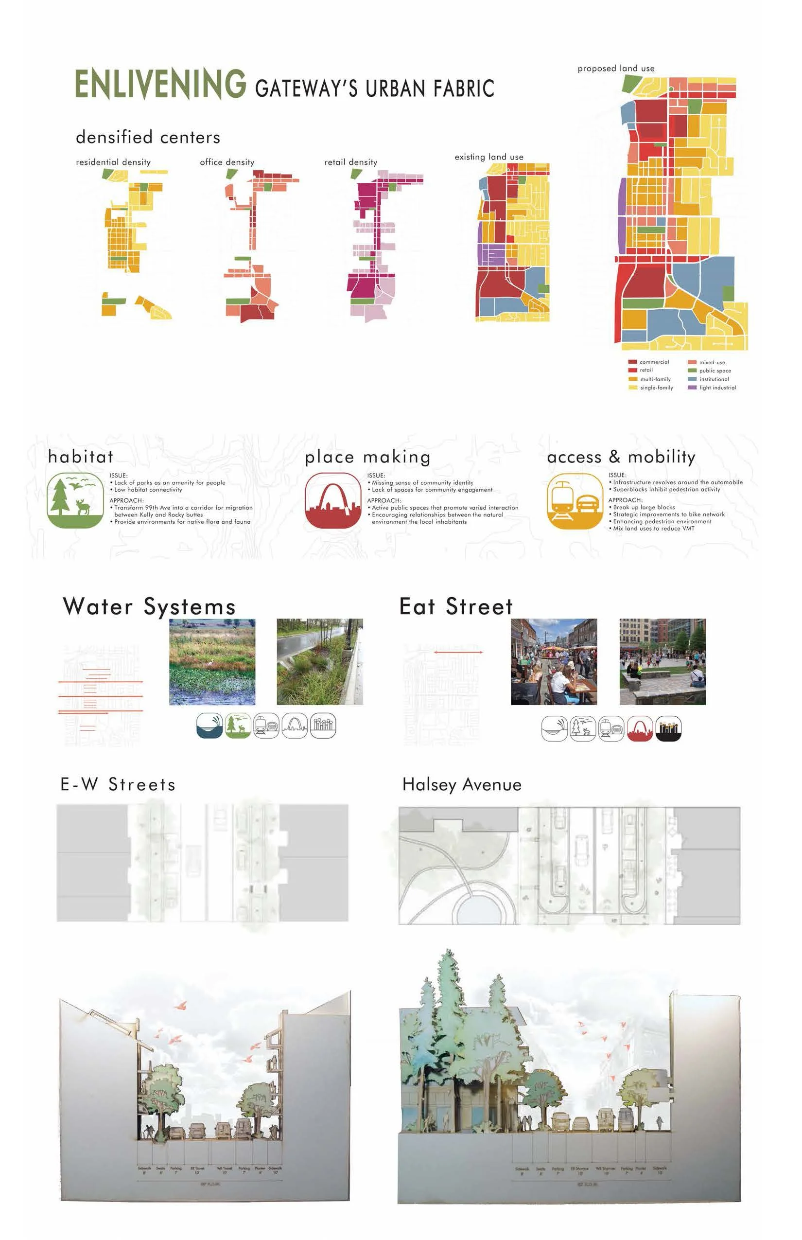 Inhabit_Gateway_Page_4.jpg