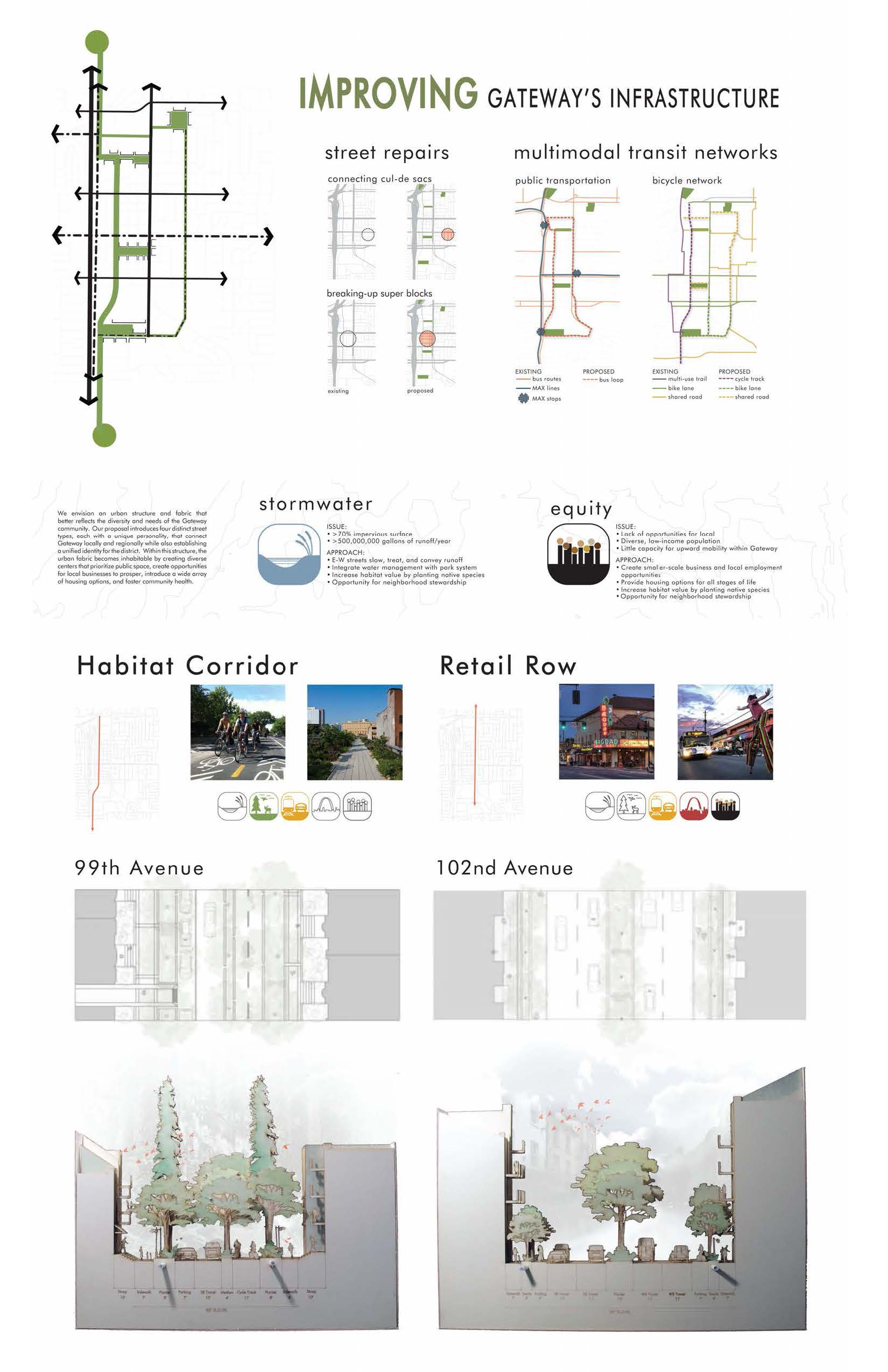 Inhabit_Gateway_Page_6.jpg