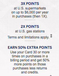 Amex Everyday Preferred bonus categories and extra point requirements
