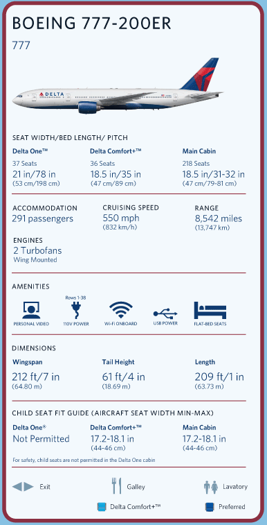 Airlines publish seat size information on their websites