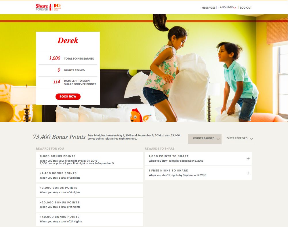 My IHG "Share Forever" offer (click to enlarge)
