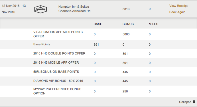 I earned 8,813 HHonors points on a single stay using the "Triple Up" and Visa 5,000 bonus offers. (click to enlarge)
