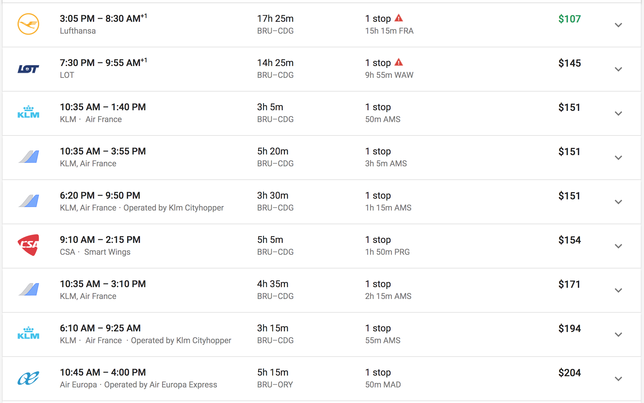 Google Flights search for Brussels to Paris on July 14 (click to enlarge)